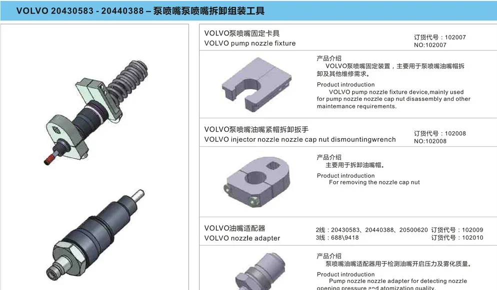Common Tools In Workshop - Complete reparatieset voor common rail injectoren,