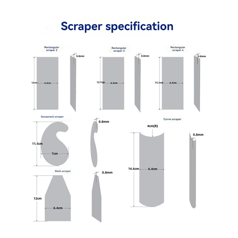 A57M-Houtbewerking Kaart Schra - Card Scraper Cabinet recensie en prijs